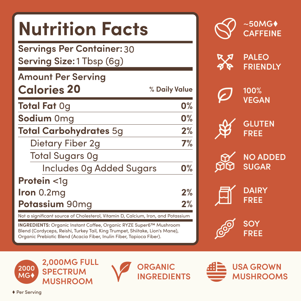 Mushroom Coffee Prime M184
