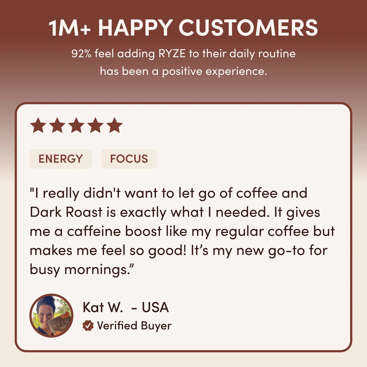 Ritual Set Dark Roast Fresh M124