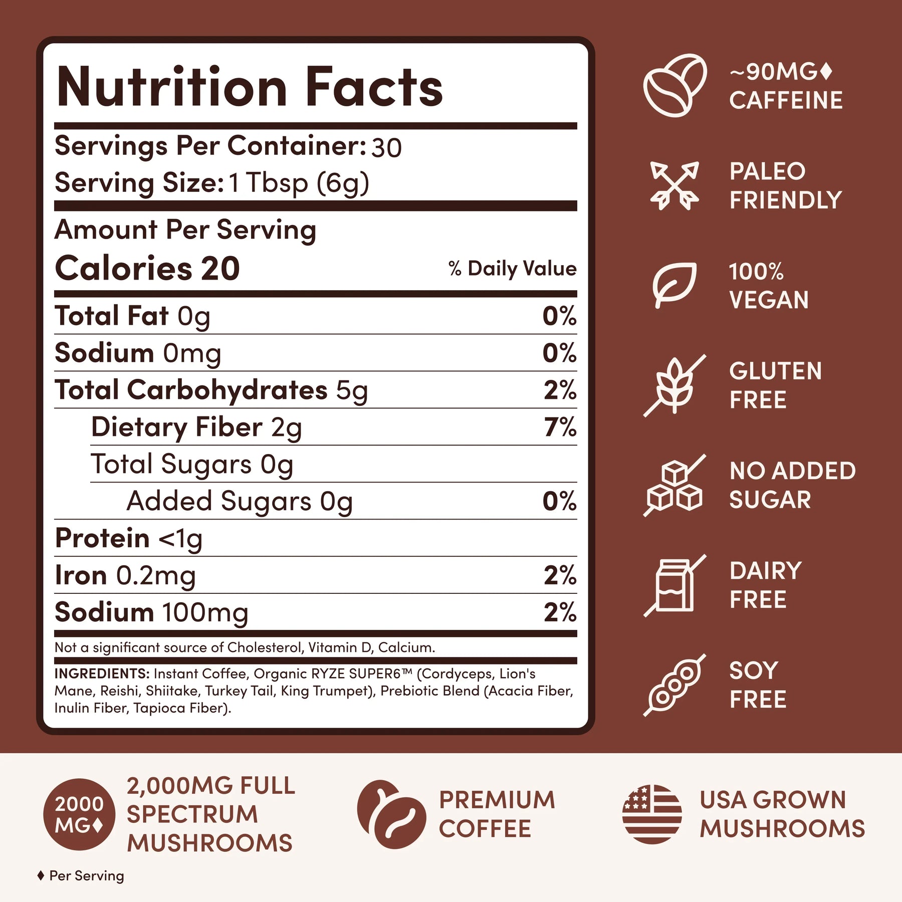 Dark Roast Starter Kit Select M144