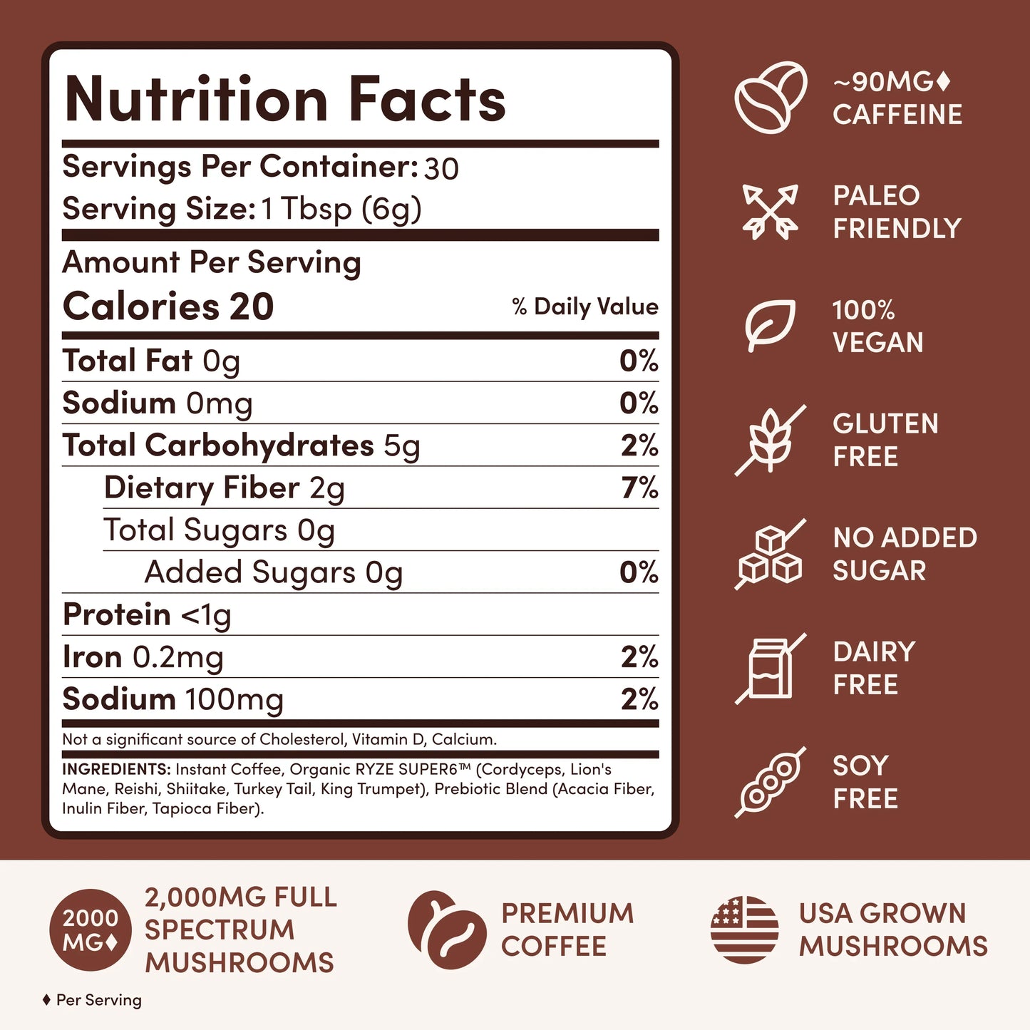 Ritual Set Dark Roast Fresh M124