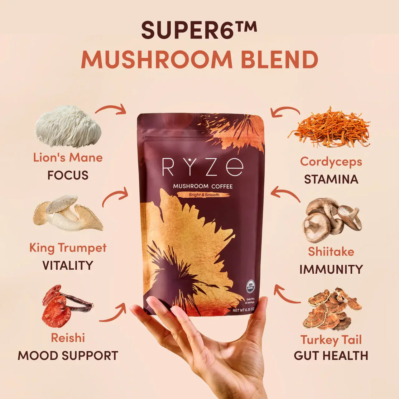 Mushroom Coffee Prime M184